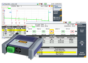 OTDR Modules – 4100-Series for CellAdvisor 5G, T-BERD/MTS-2000, -4000V2, -5800 Platforms